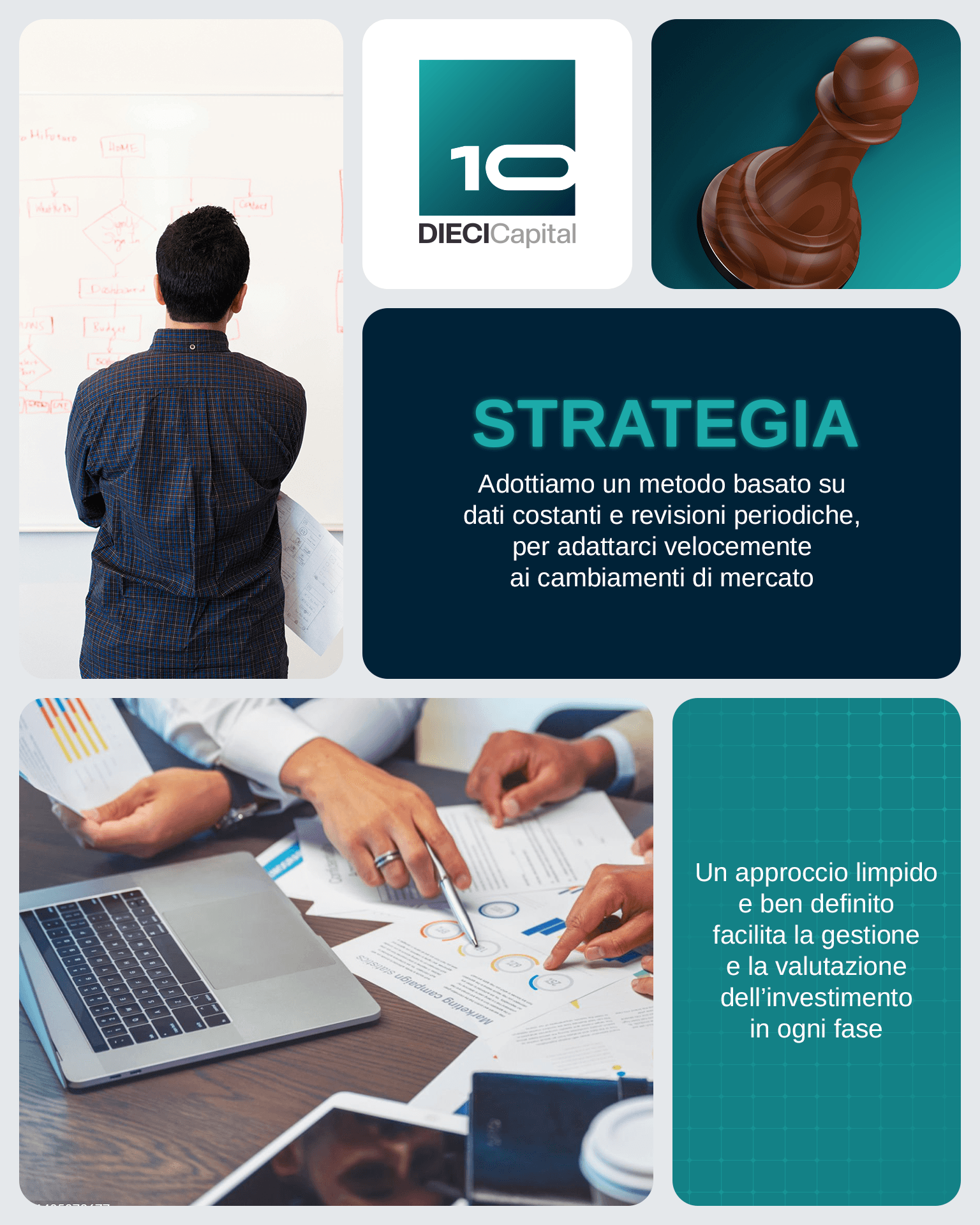 Dieci Capital